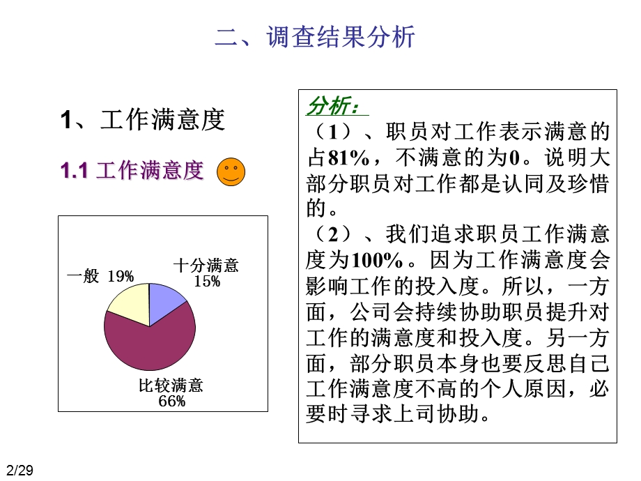 员工意见调查报告.ppt_第3页