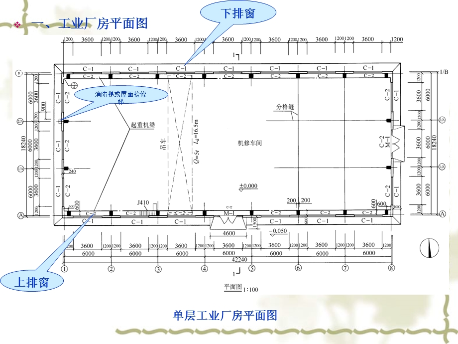 单层厂房施工平面图.ppt_第3页