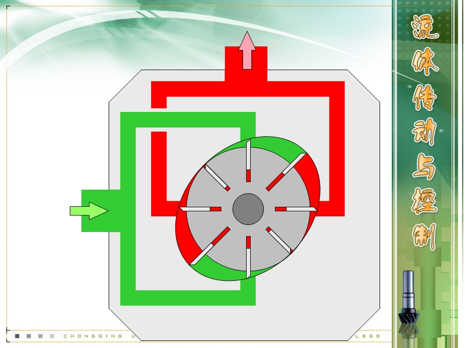 双作用叶片泵工作原理(动画).ppt_第1页