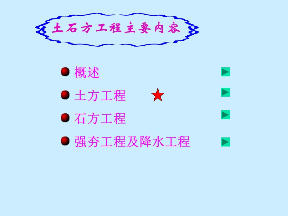 土石方工程PPT.ppt_第3页