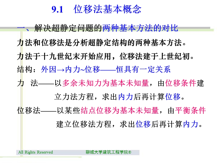 结构力学-位移法ppt课件.ppt_第3页