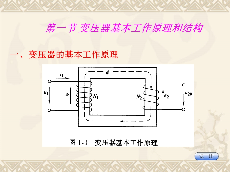 变压器工作原理.ppt_第2页