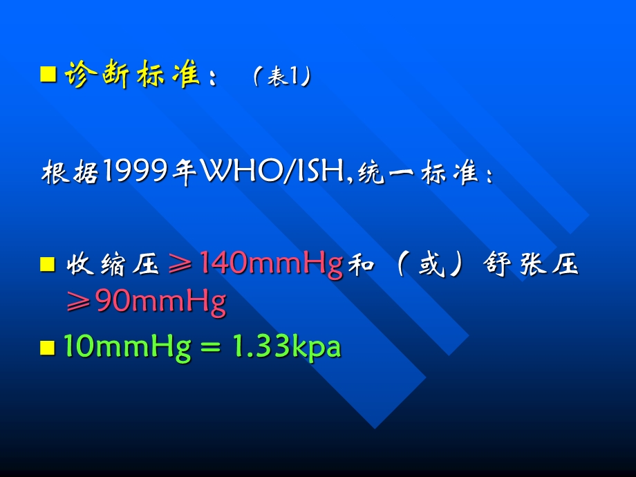 原发性高血压(高血压病).ppt_第3页