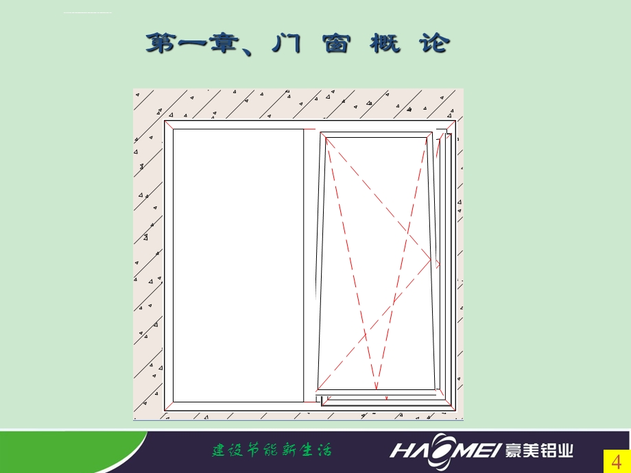 门窗基础知识培训ppt课件.ppt_第2页