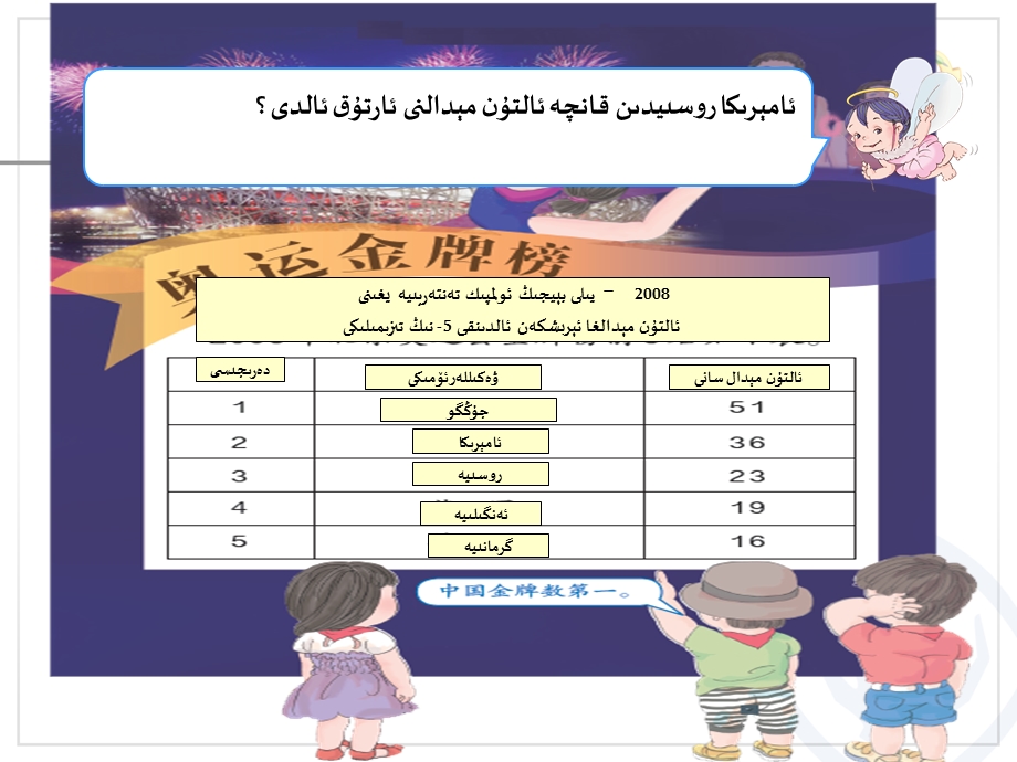 小学数学-二年级-上第二单元不退位减ppt-课件-1-维语.ppt_第2页