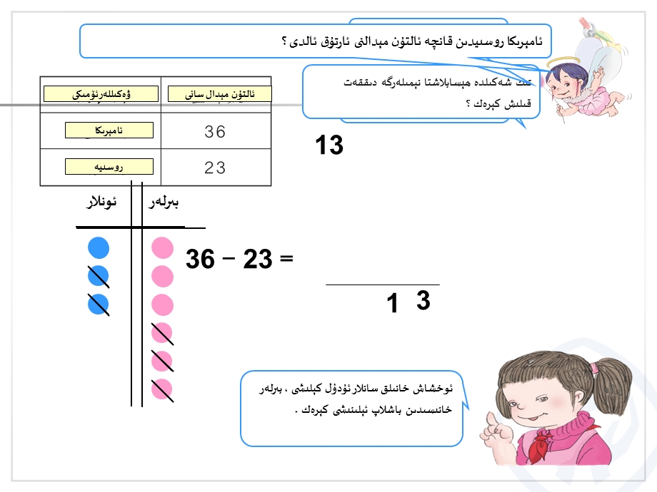 小学数学-二年级-上第二单元不退位减ppt-课件-1-维语.ppt_第3页