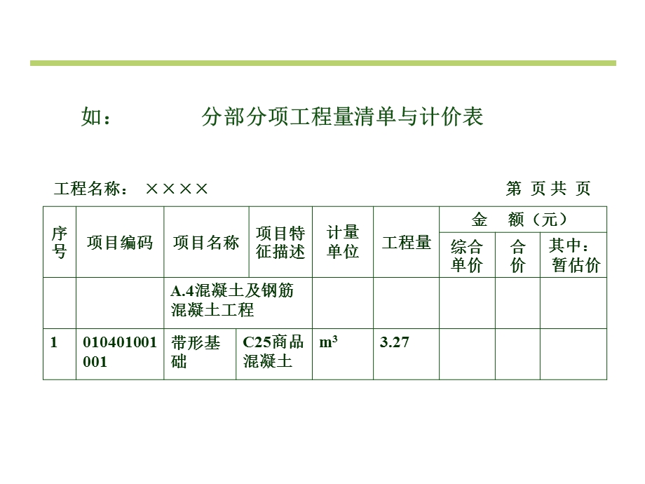 单元二工程量清单的编制.ppt_第3页