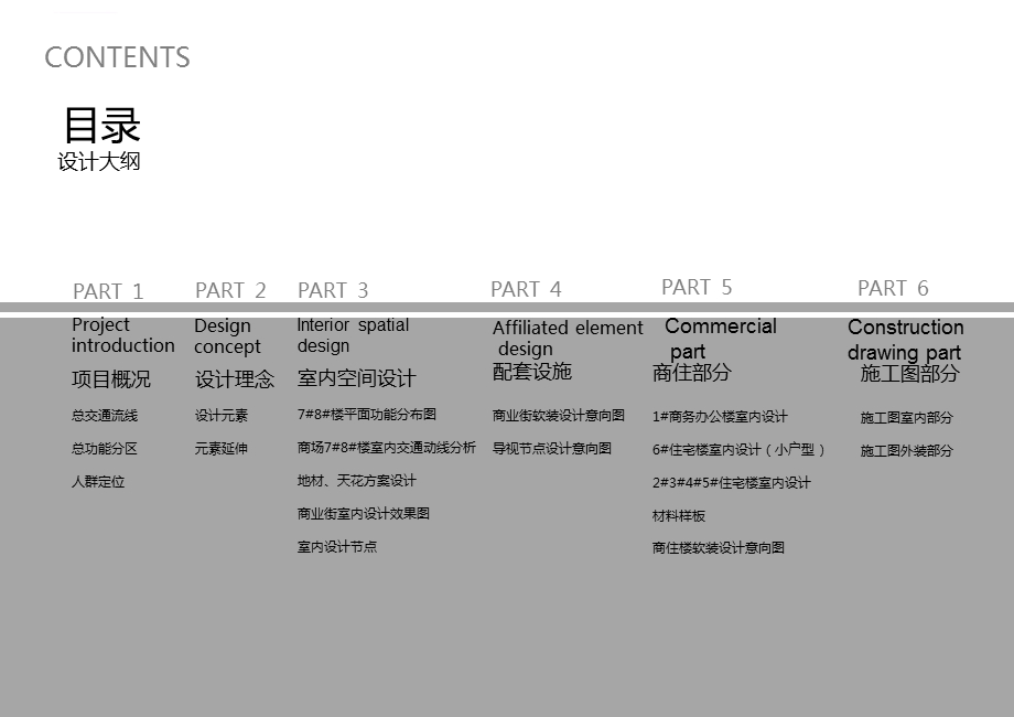 高级商业区装修工程方案设计ppt课件.ppt_第2页