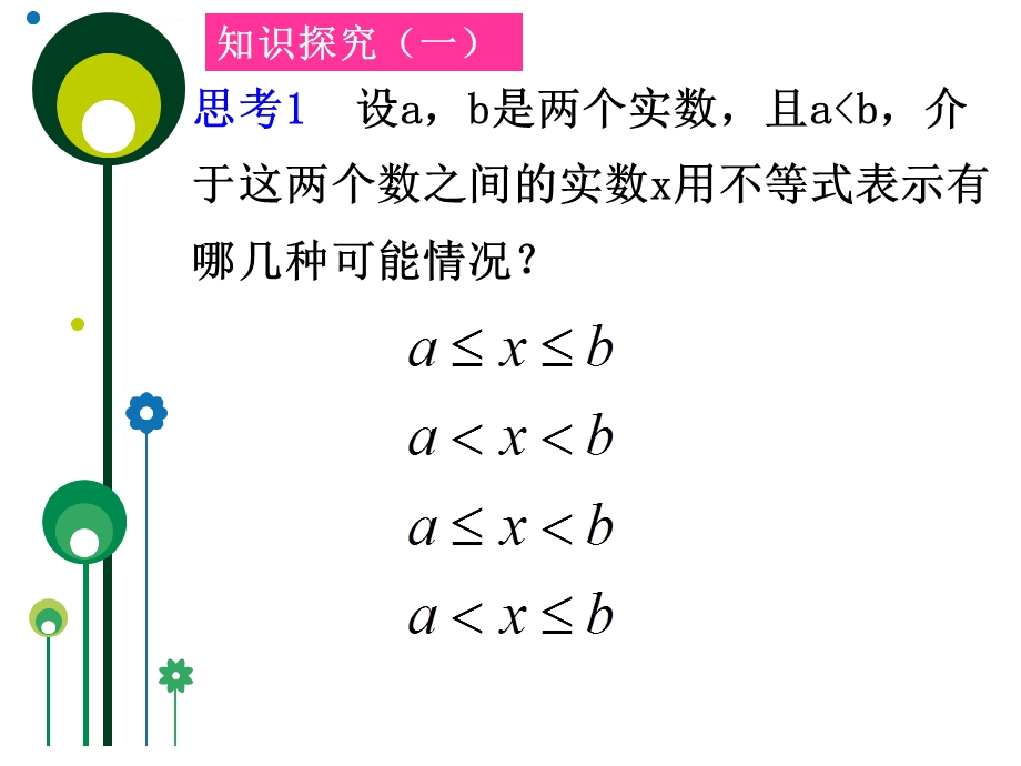 区间的-概念ppt课件.ppt_第3页