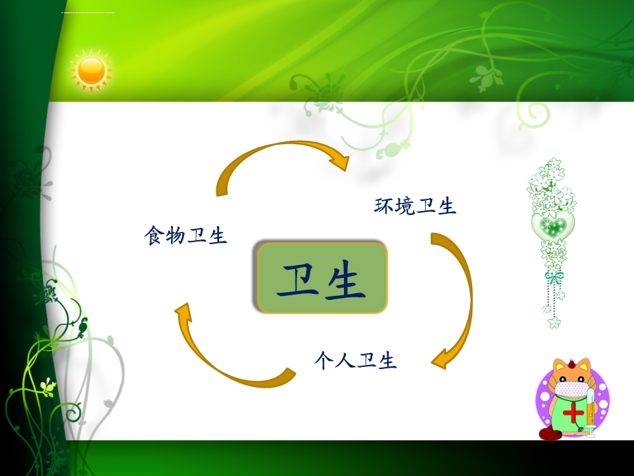 小学生卫生健康教育-ppt课件.ppt_第3页