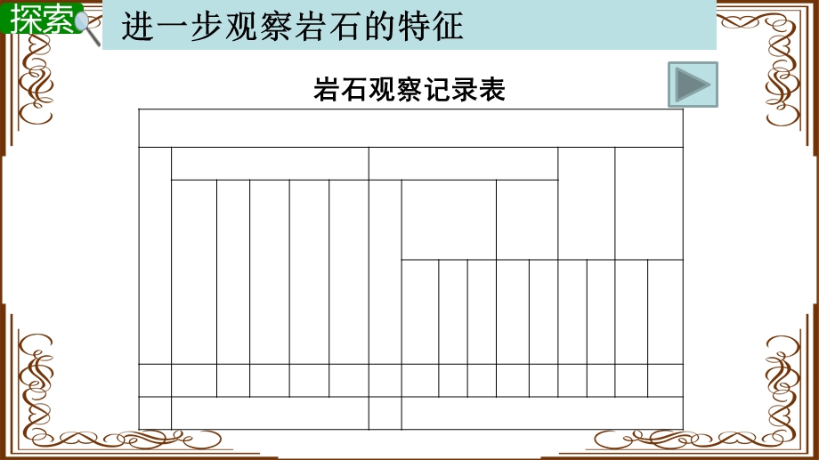 教科版四年级科学下册---认识几种常见的岩石ppt课件.ppt_第3页