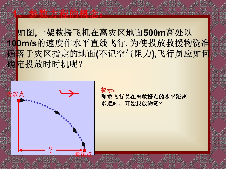 一--曲线的参数方程ppt课件.ppt_第2页