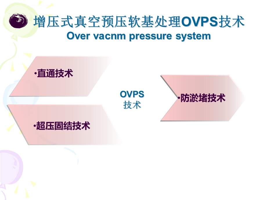 增压式真空预压技术ppt课件.ppt_第3页