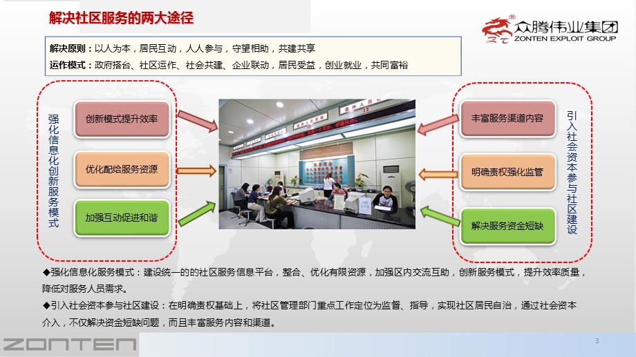 智慧社区建设方案详细ppt课件.ppt_第3页