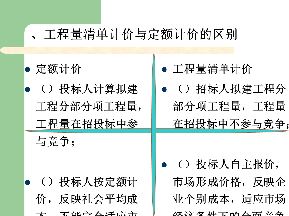 工程量清单计价理论.ppt_第3页