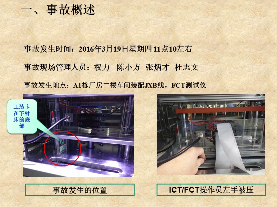 安全事故调查报告.ppt_第3页