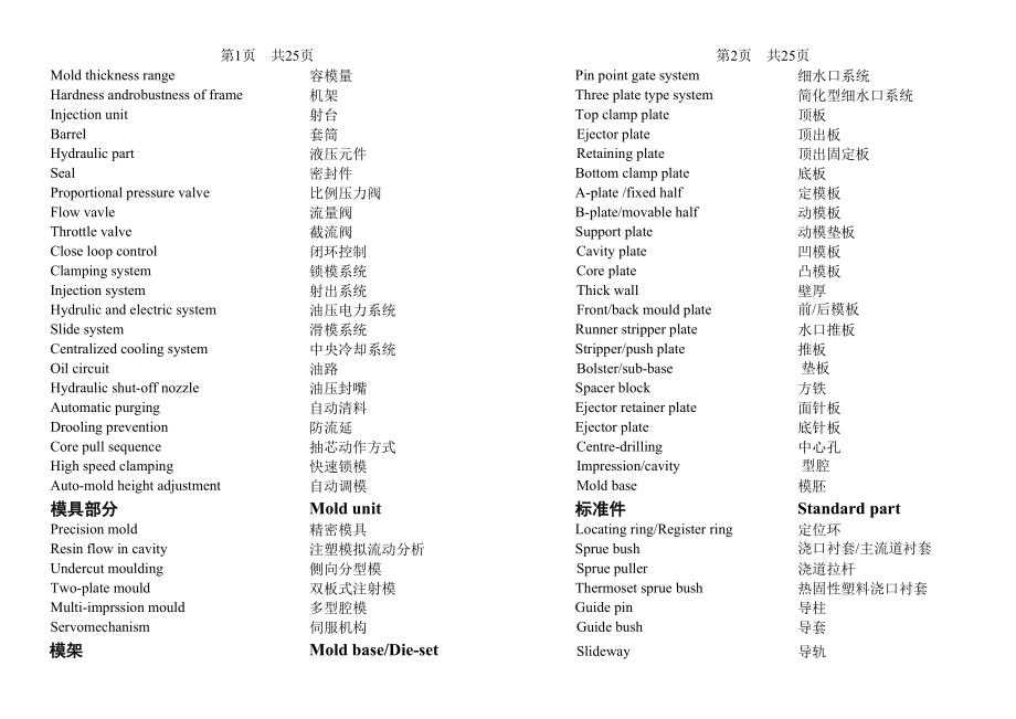 注塑英语（XSL 1页） .xls_第2页