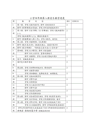 人音版小学四级下册音乐教案全册.doc