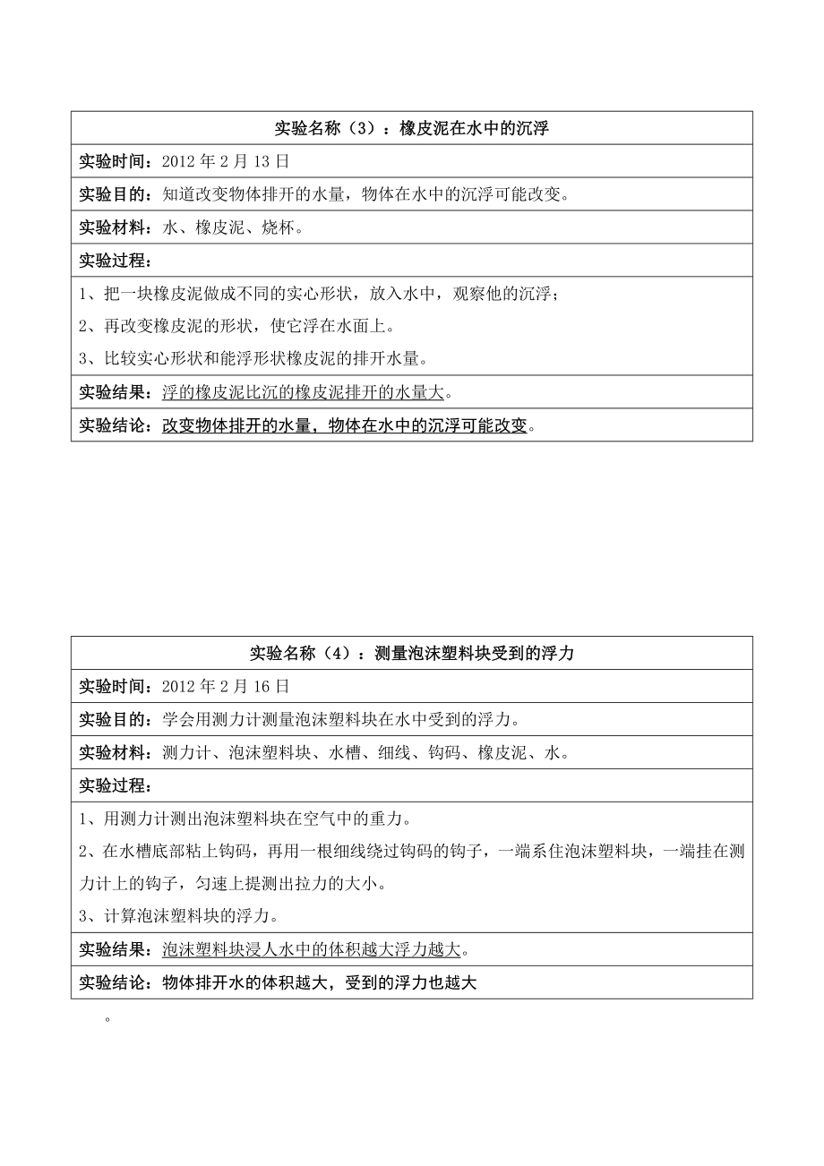 教科版五级下册科学实验报告单.doc_第2页