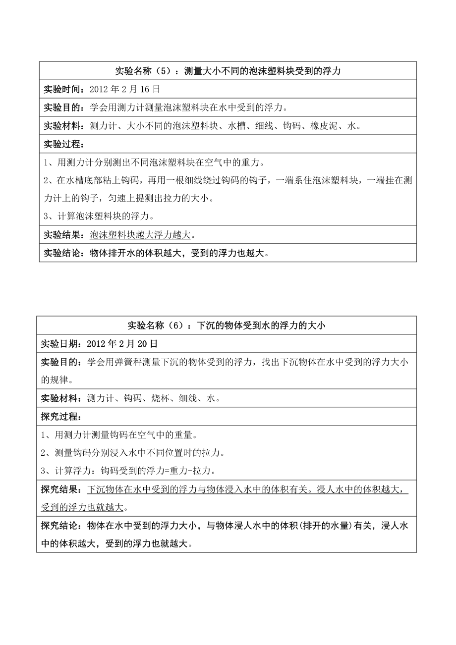 教科版五级下册科学实验报告单.doc_第3页