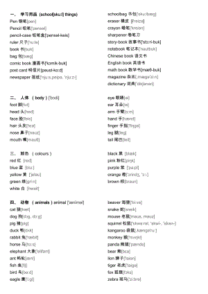 初中英语单词大全分类(带音标).doc