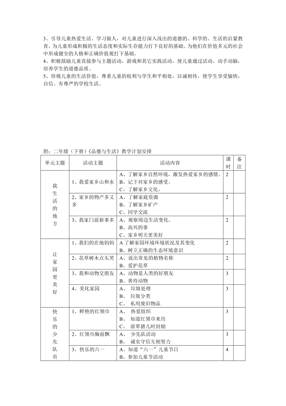 人教版二级品德与生活下册教学计划.doc_第2页