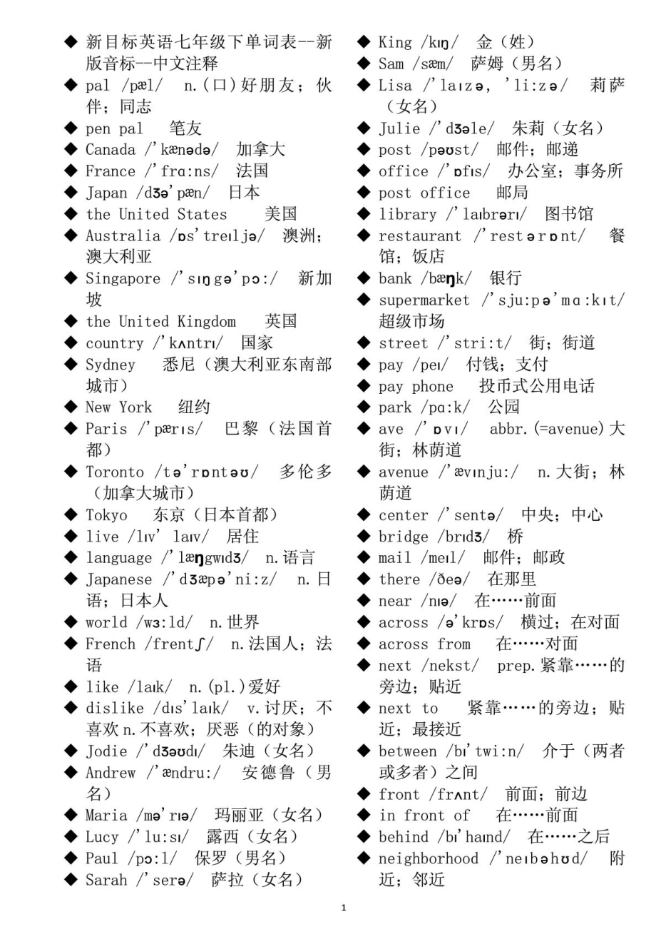 新目标英语七级下单词表(单词新版音标词类中文注释)【完美编制可打印】[1].doc_第1页