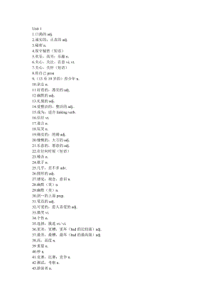 苏教版八级上册英语词汇默写表.doc