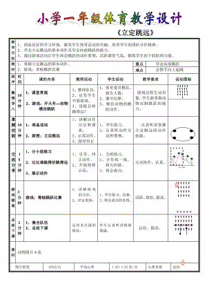 小学一级体育《立定跳远》教学设计及反思.doc