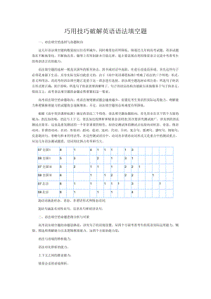 巧用技巧破解英语语法填空题.doc