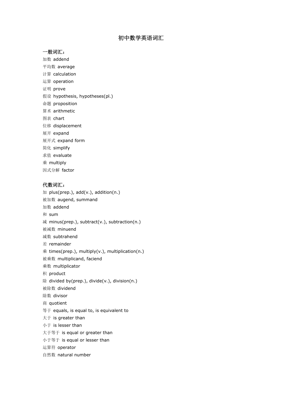 初中数学英语词汇.doc_第1页