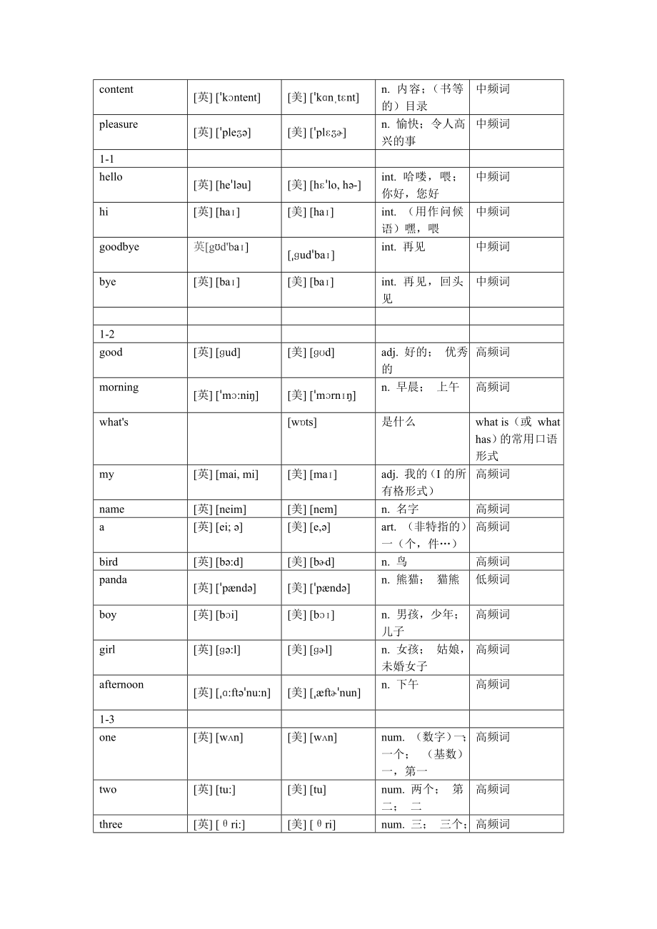 外研版小学英语单词汇总(含音标).doc_第2页