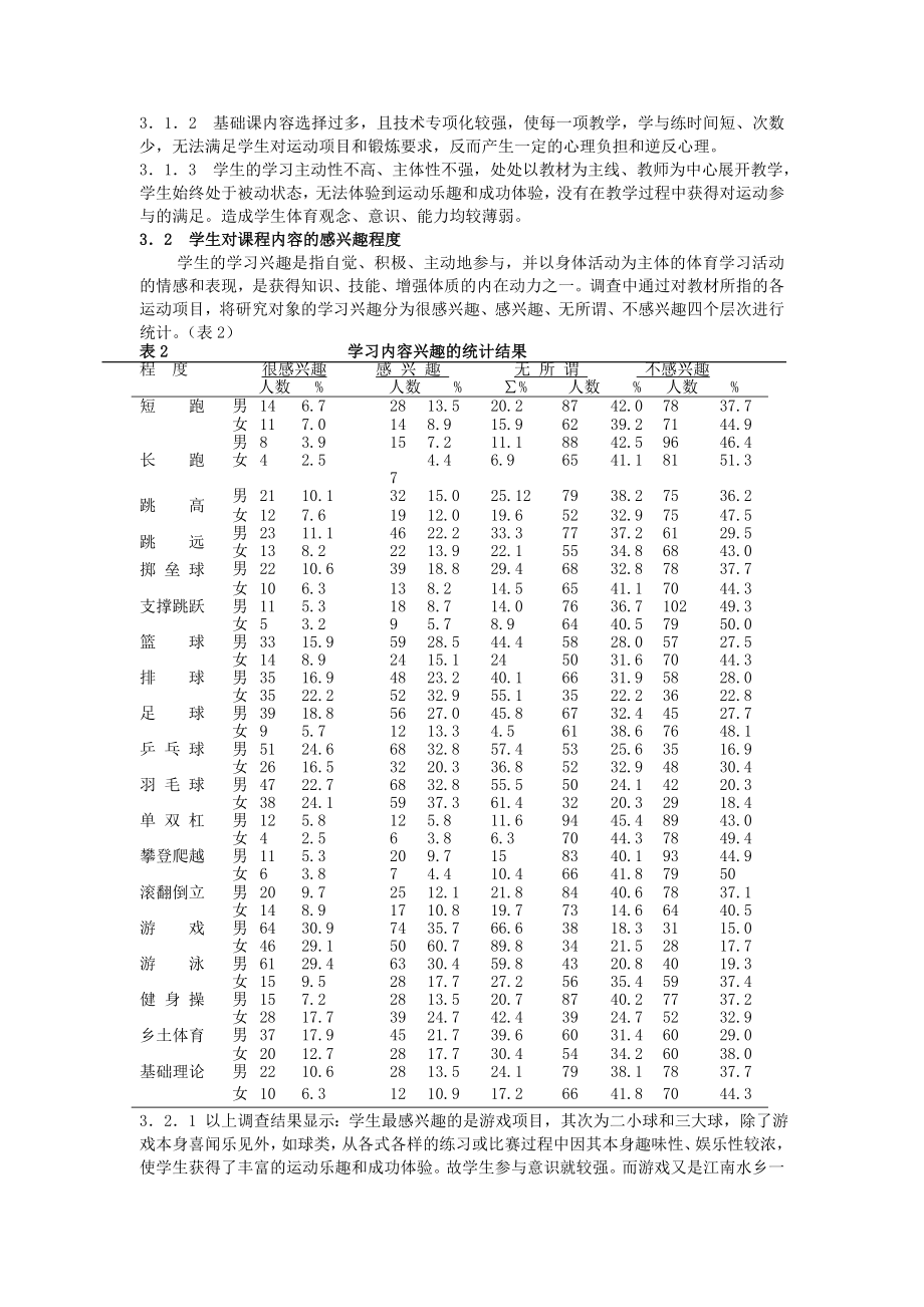 体育教学论文：如何培养学生运动兴趣和习惯 .doc_第2页