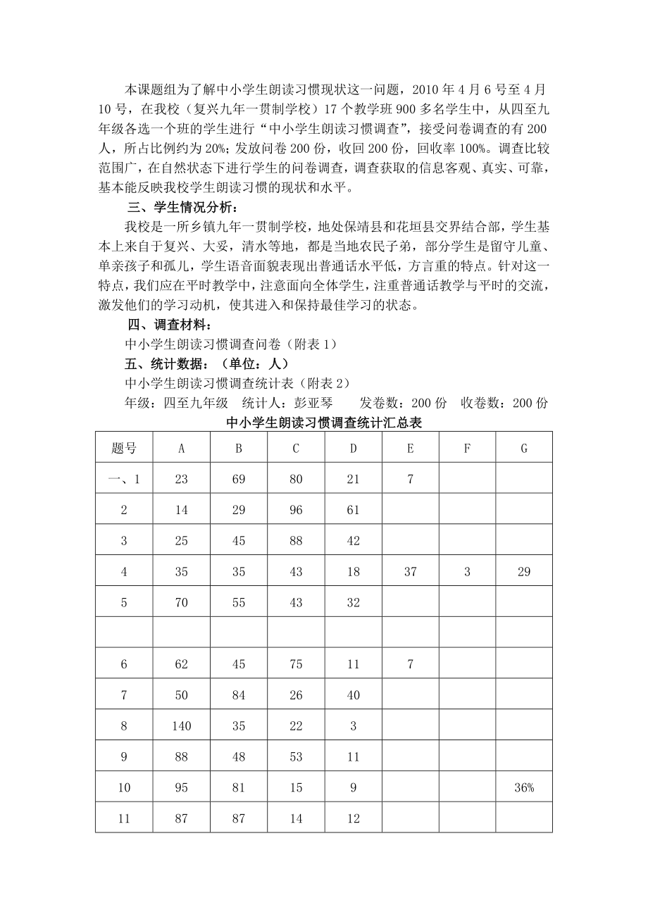 中小学生朗读习惯调查问卷的统计报告.doc_第3页