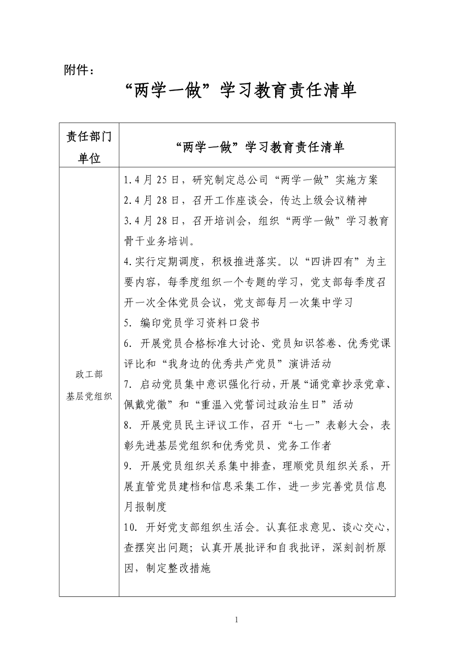 两学一做”学习教育责任清单.docx_第1页