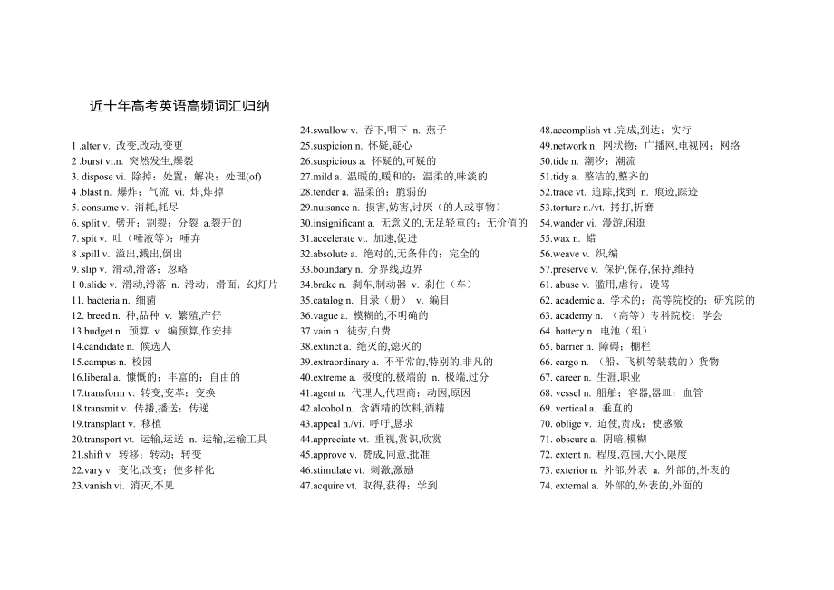 十高考英语高频词汇归纳.doc_第1页