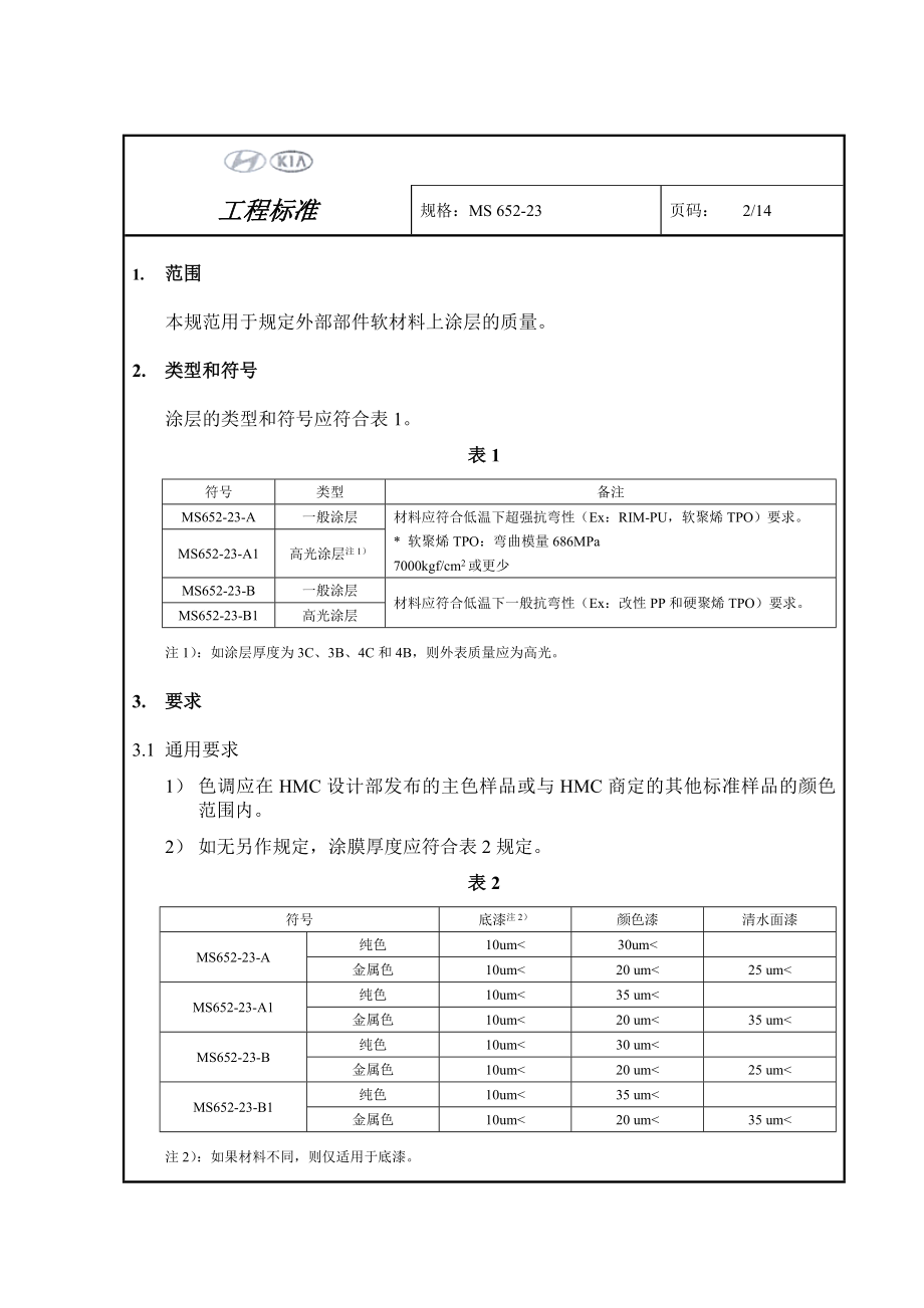 MS65223译文OK.doc_第2页