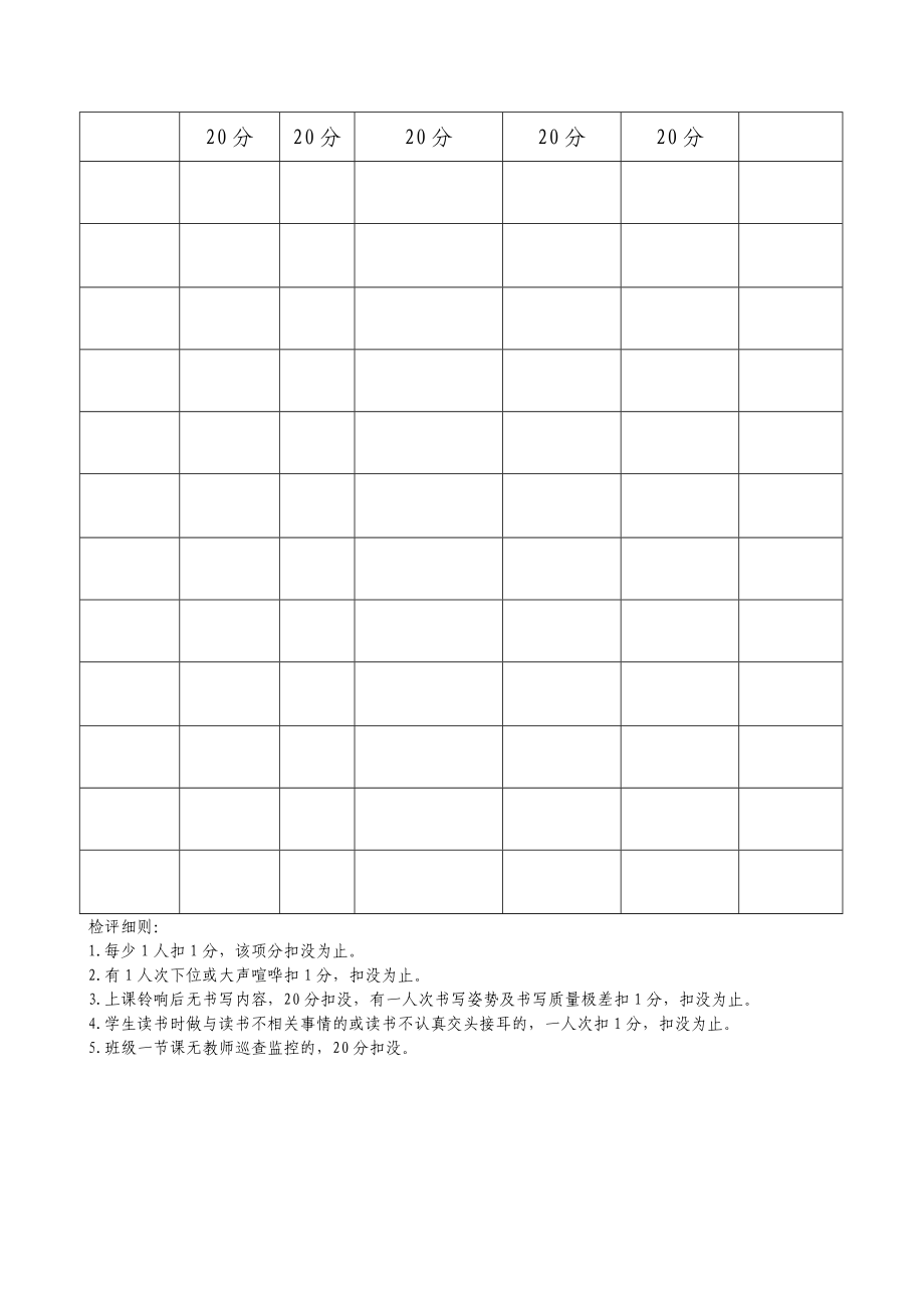 小学午间“自主阅读 自主练字”活动实施方案.doc_第3页