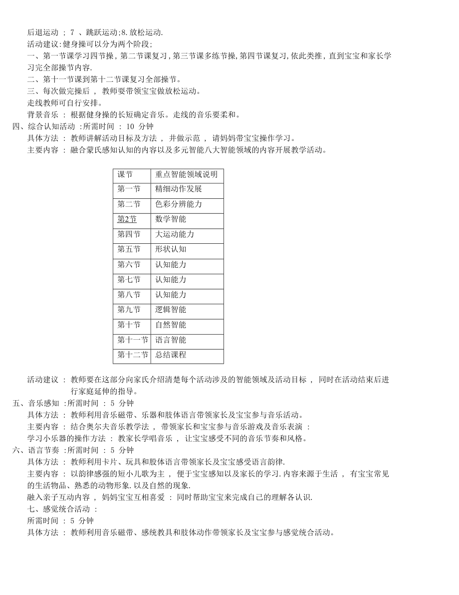 早教中心亲子课程教案(1618个月)[教学].doc_第2页