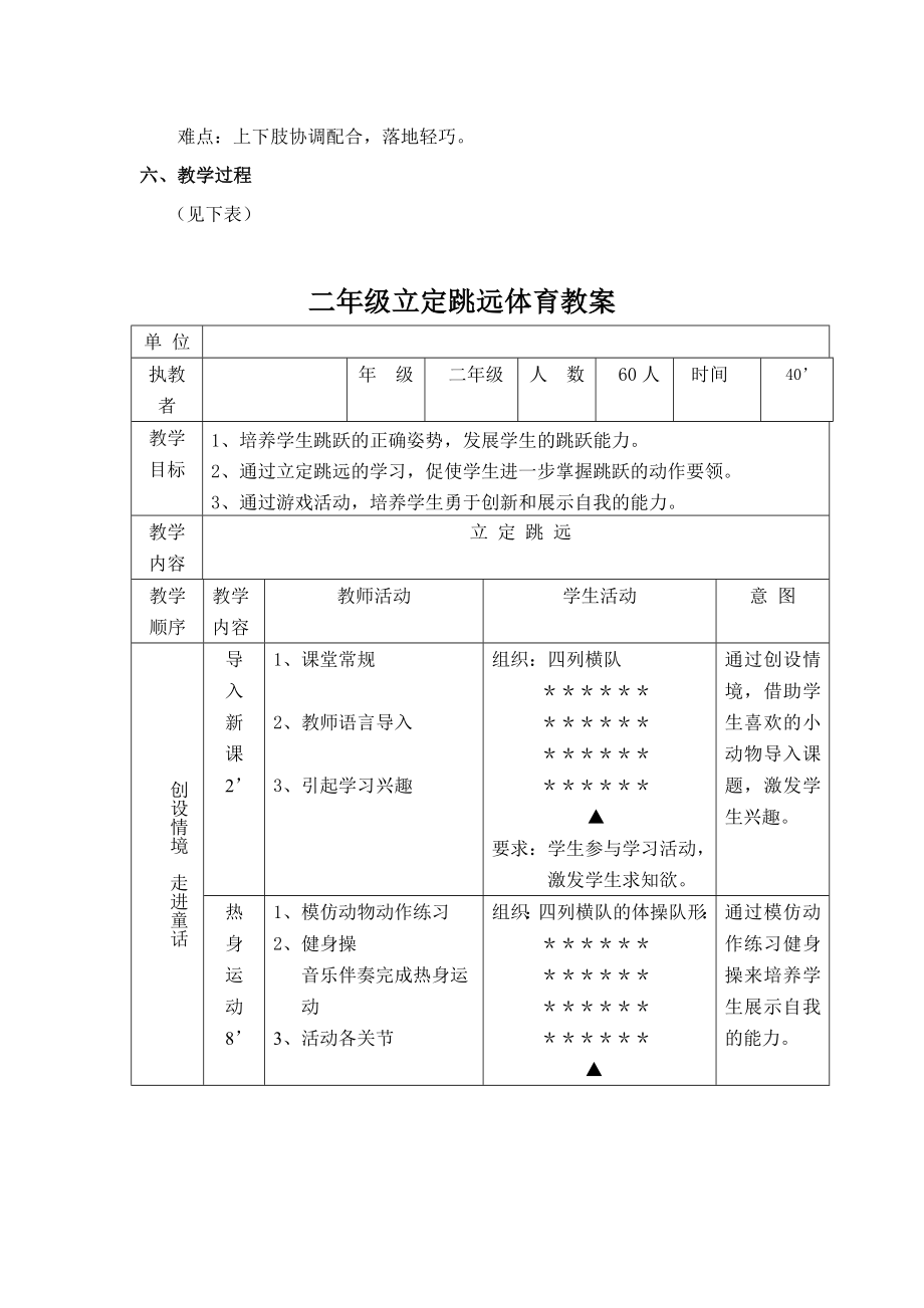 小学二级体育教案《立定跳远》.doc_第2页