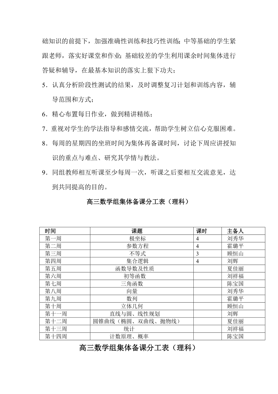 gaosan备课组工作计划wancheng.doc_第2页