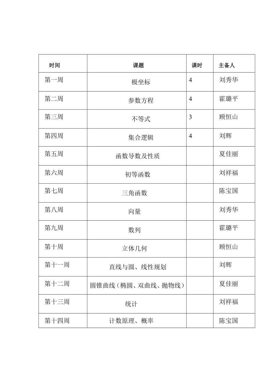 gaosan备课组工作计划wancheng.doc_第3页