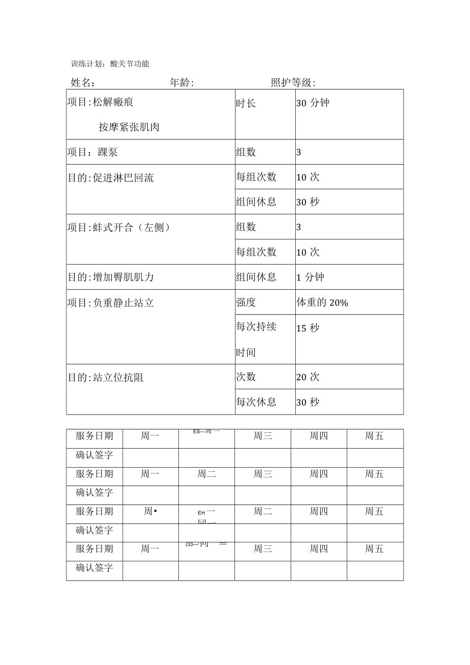 长护险运动康复治疗表.docx_第1页