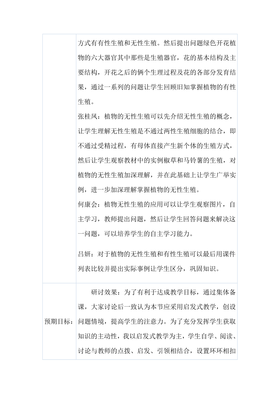 八级下册生物集体备课活动记录.doc_第2页