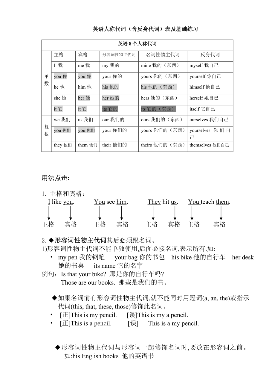 英语人称代词表格及练习.doc_第1页