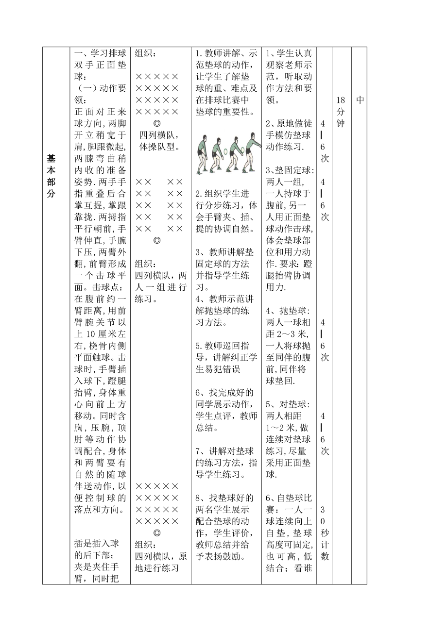 小学体育《排球正面双手垫球》教案.doc_第3页