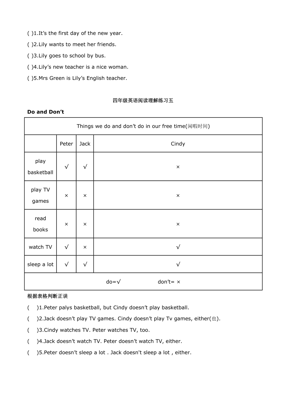 小学英语：四级英语十套阅读理解练习.doc_第3页