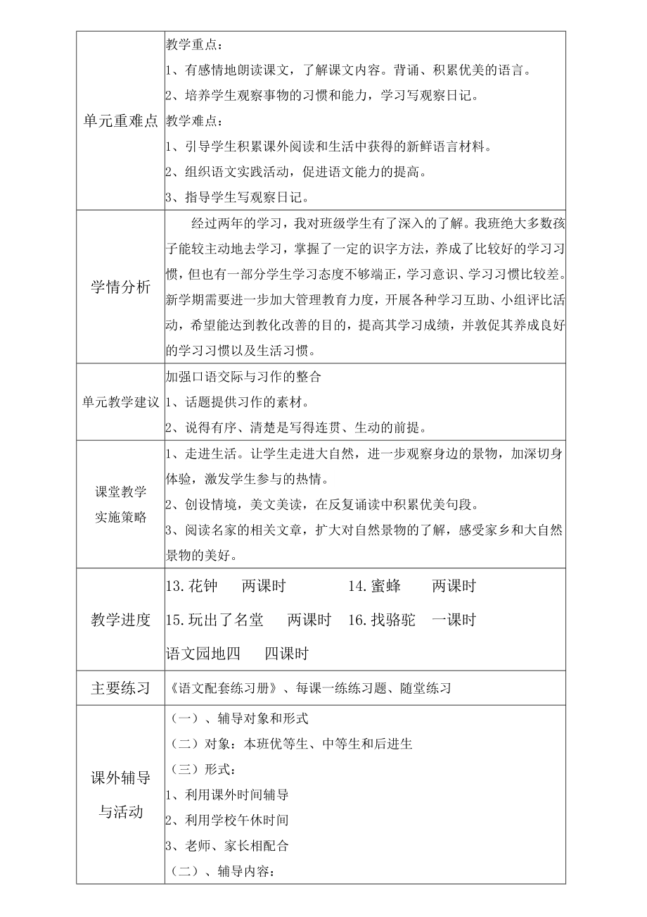 人教版小学三级语文上册第四单元集体备课活动记录.doc_第2页