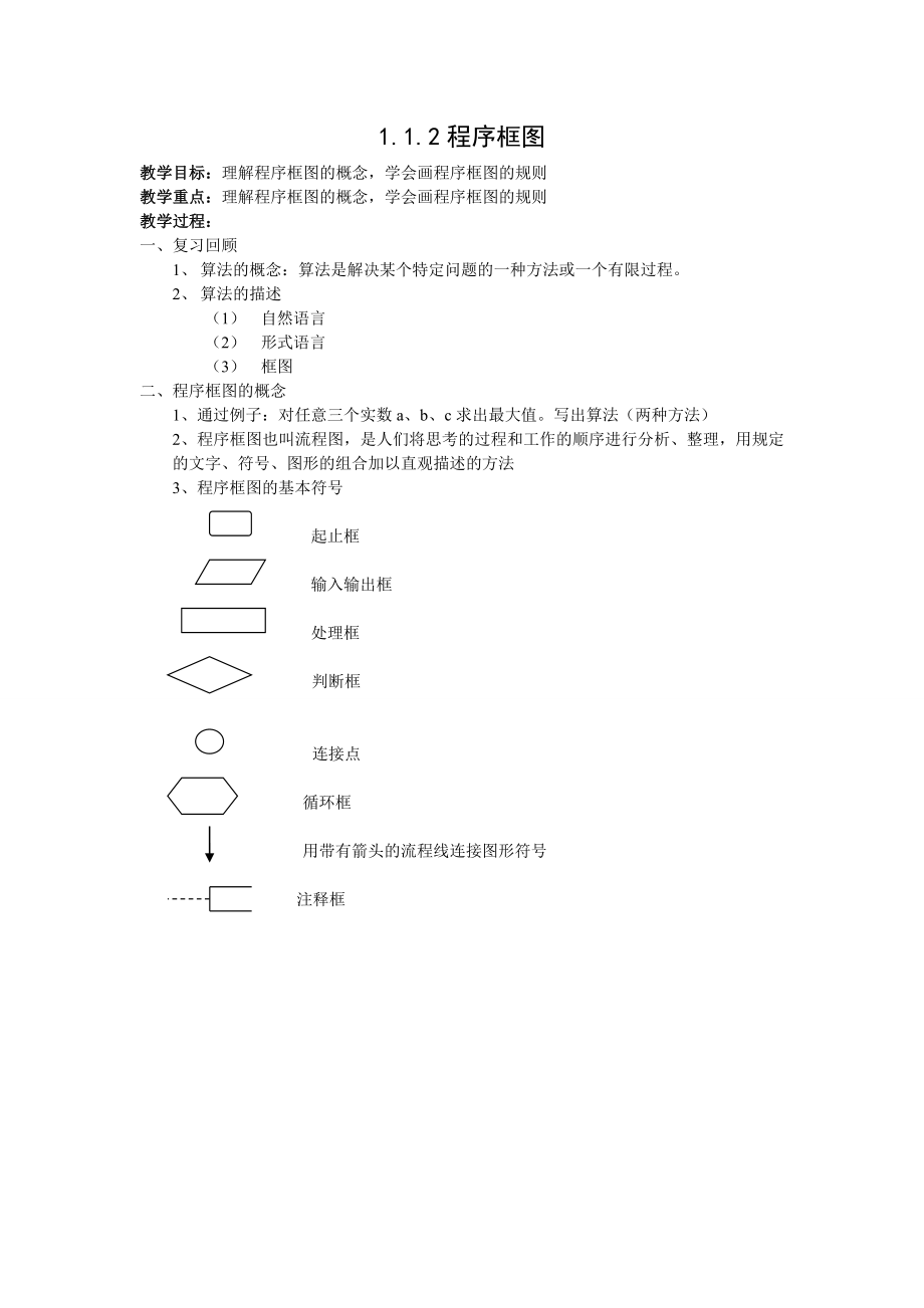 电子教案教学讲义程序框图.doc_第1页