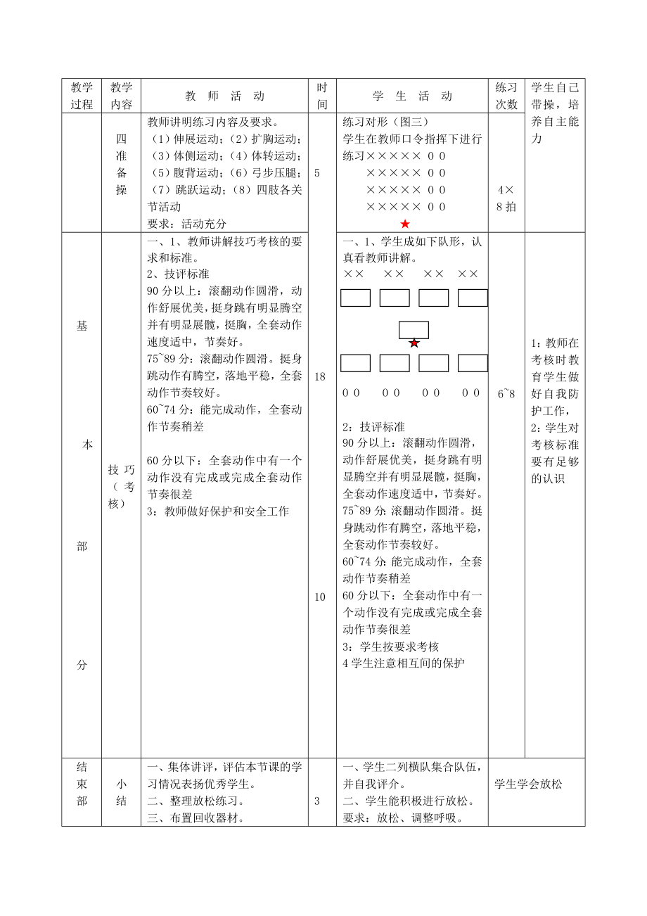 七级体育 体育与健康教育第29课教案 人教新课标版.doc_第2页